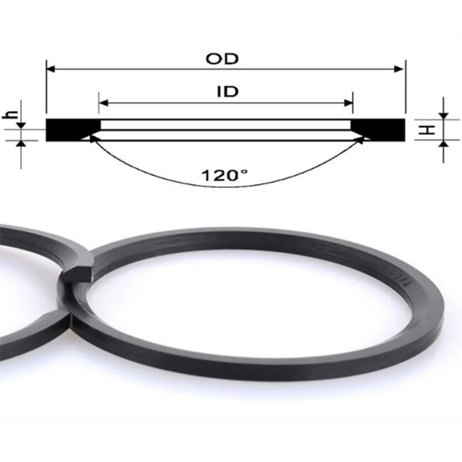 Axially Static Soft Seals ED Ring