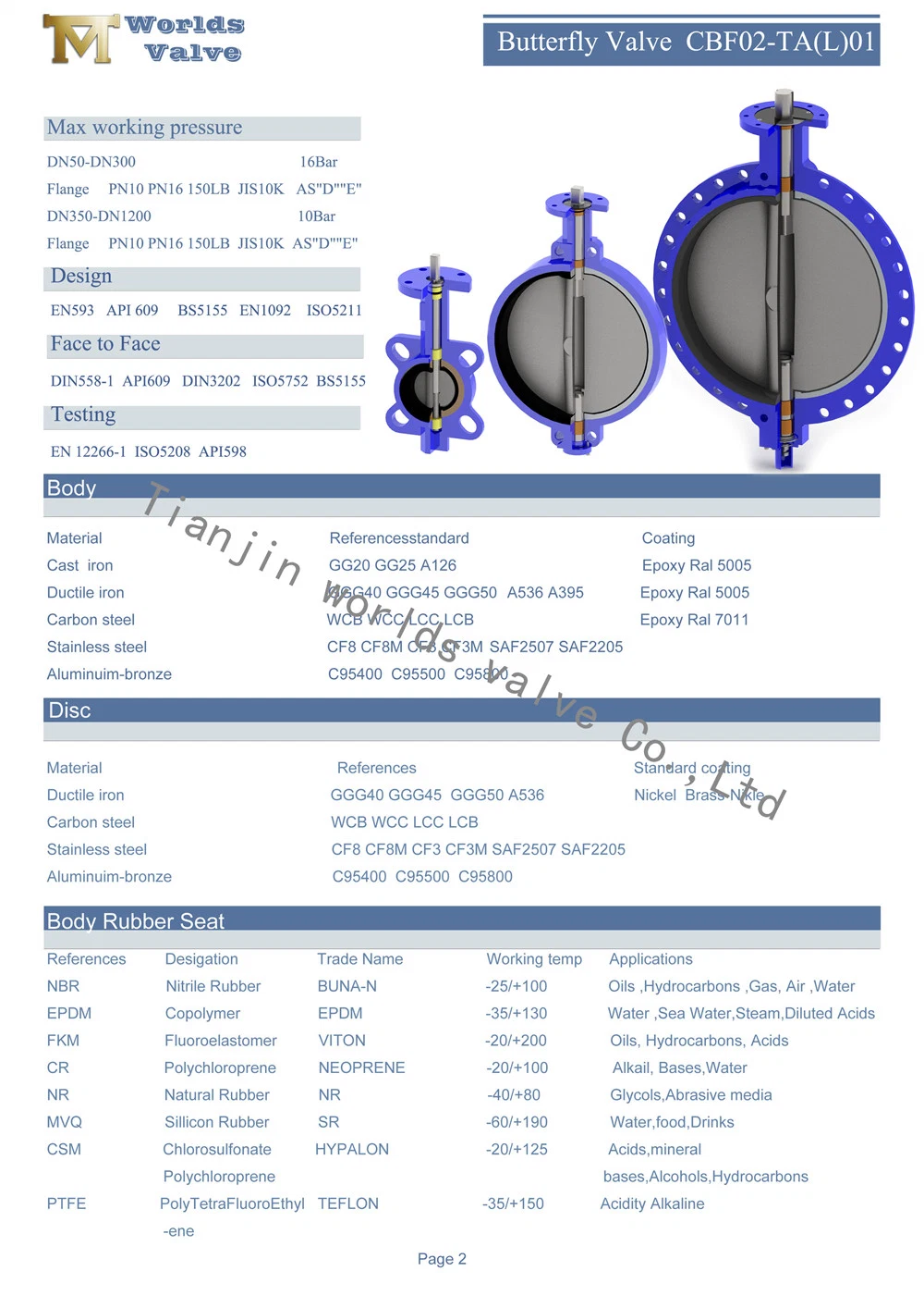 CF8 304 CF8m 316 Butterfly Valve EPDM Rubber Seat