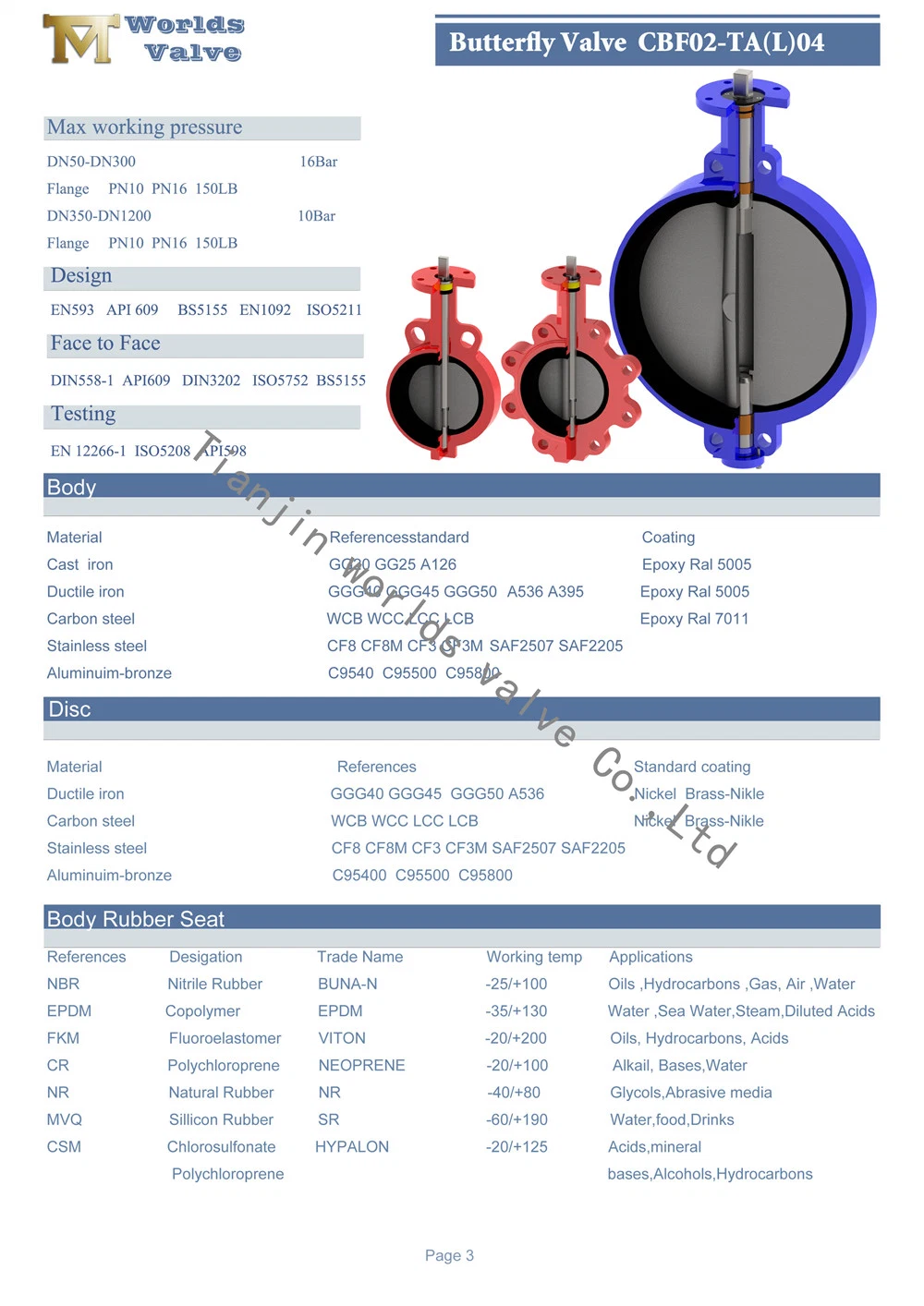 Series 30 31 Wafer Butterfly Valves Rubber Seat