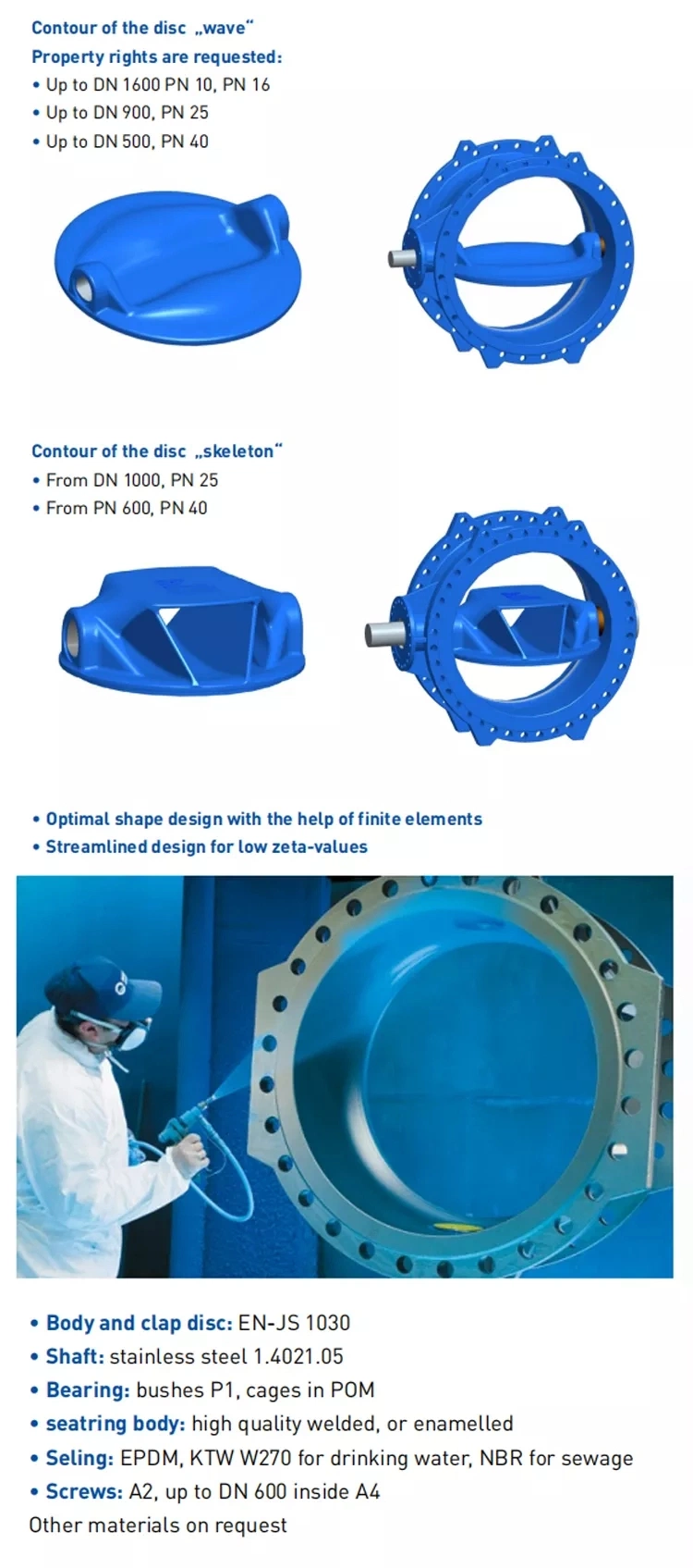 Oil Proof Double Flange Butterfly Valve, Rubber Vulcanized Seat